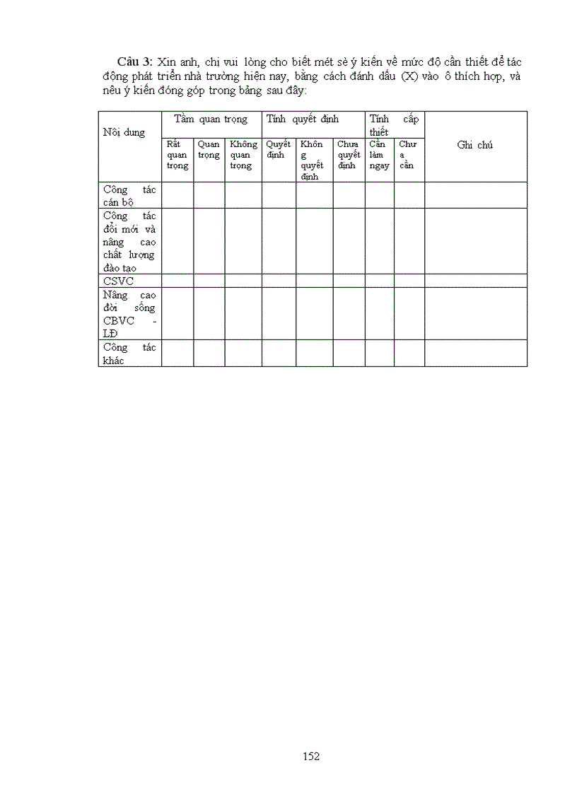 image for page Sử dụng phương pháp khung Logic để xây dựng chiến lược phát triển của Trường Kỹ nghệ I đến năm 2010