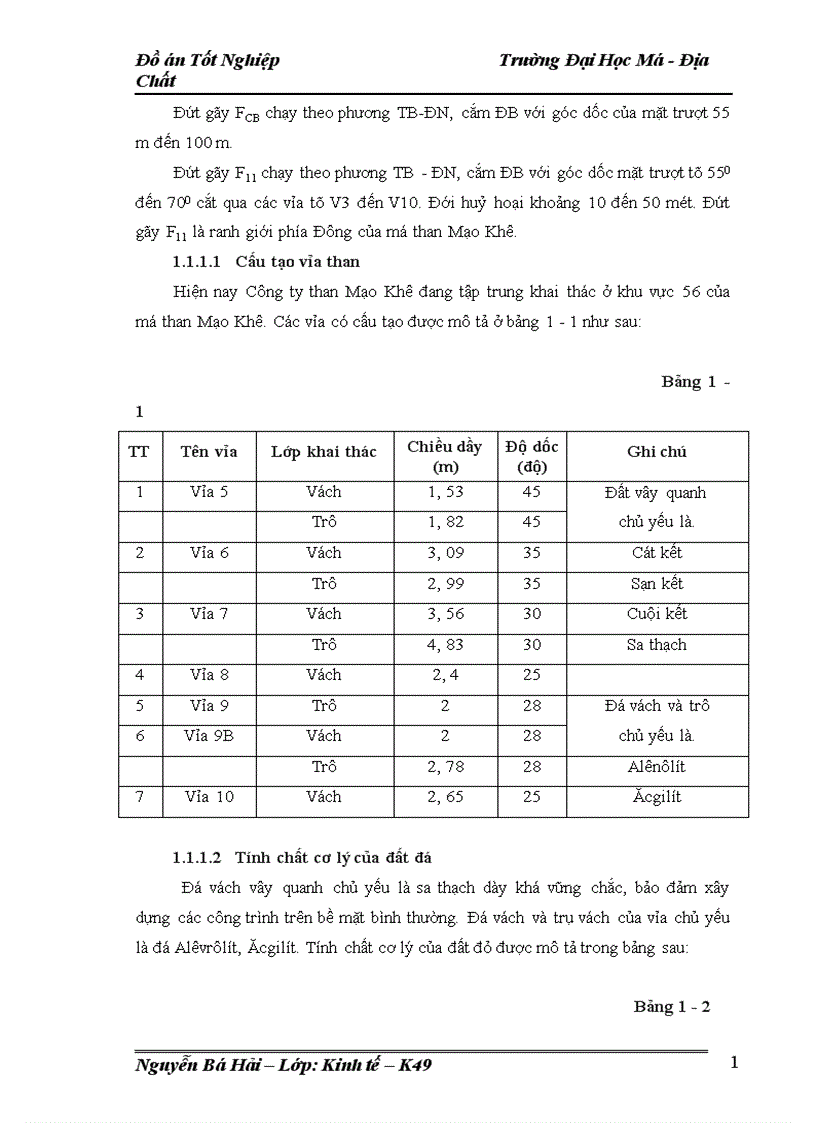 image for page Lập kế hoạch cung ứng vật tư kỹ thuật chủ yếu của Công ty than Mạo Khê năm 2009
