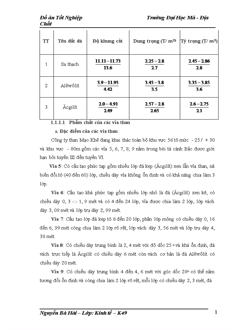 image for page Lập kế hoạch cung ứng vật tư kỹ thuật chủ yếu của Công ty than Mạo Khê năm 2009