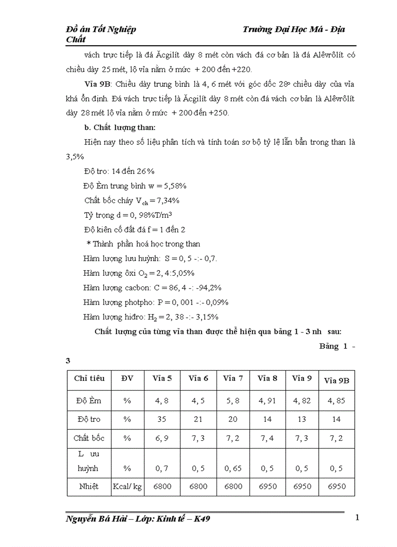 image for page Lập kế hoạch cung ứng vật tư kỹ thuật chủ yếu của Công ty than Mạo Khê năm 2009