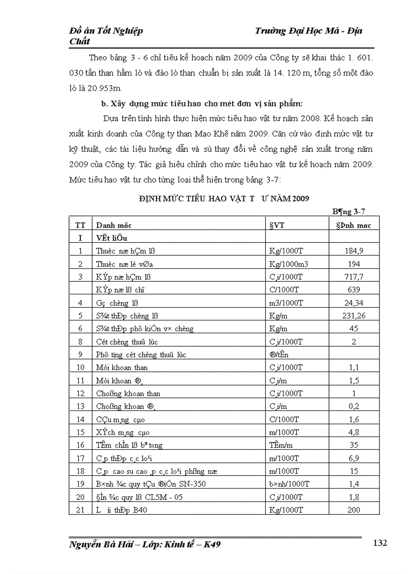 image for page Lập kế hoạch cung ứng vật tư kỹ thuật chủ yếu của Công ty than Mạo Khê năm 2009
