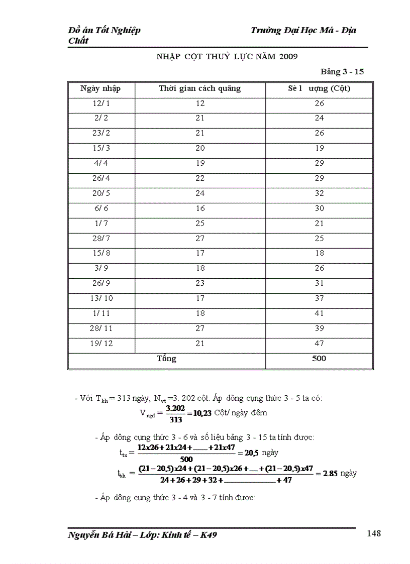 image for page Lập kế hoạch cung ứng vật tư kỹ thuật chủ yếu của Công ty than Mạo Khê năm 2009