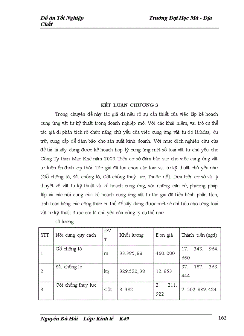 image for page Lập kế hoạch cung ứng vật tư kỹ thuật chủ yếu của Công ty than Mạo Khê năm 2009