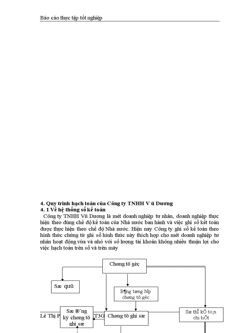 image for page Thực Trạng Tổ Chức Kế Toán Trong Một Kỳ Của Doanh Nghiệp 1
