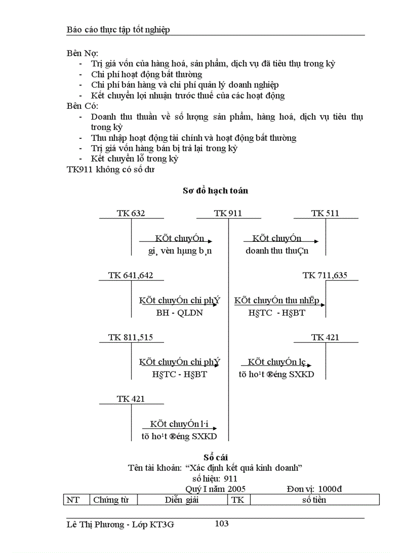 image for page Thực Trạng Tổ Chức Kế Toán Trong Một Kỳ Của Doanh Nghiệp 1