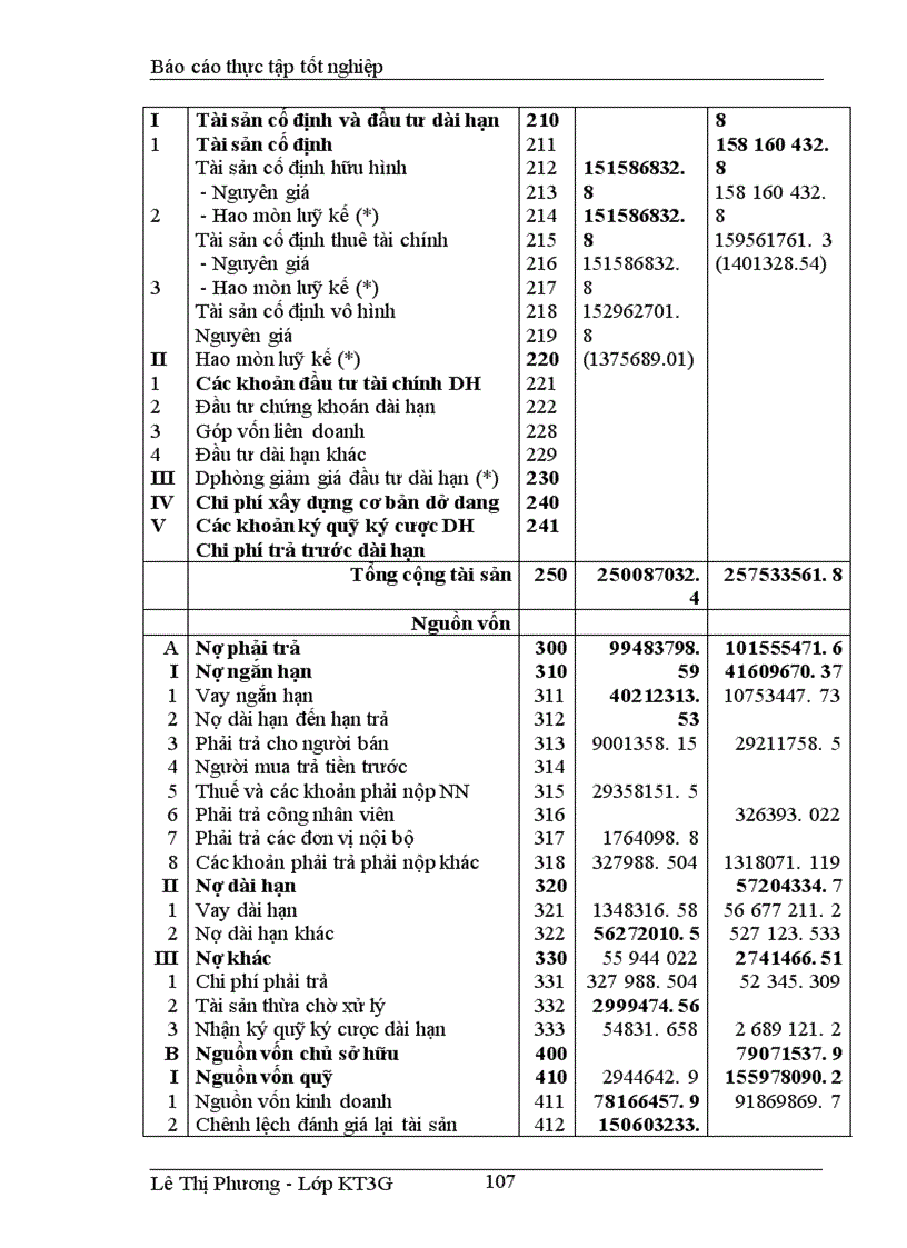 image for page Thực Trạng Tổ Chức Kế Toán Trong Một Kỳ Của Doanh Nghiệp 1
