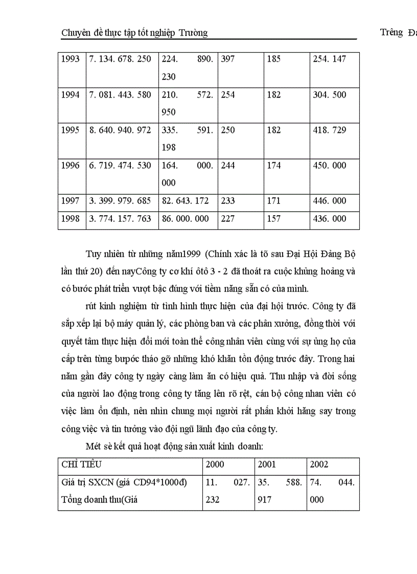 image for page Một số giải pháp cơ bản nhằm nâng cao khả năng tiêu thụ ôtô ở Công ty cơ khí ô tô 3 2 1