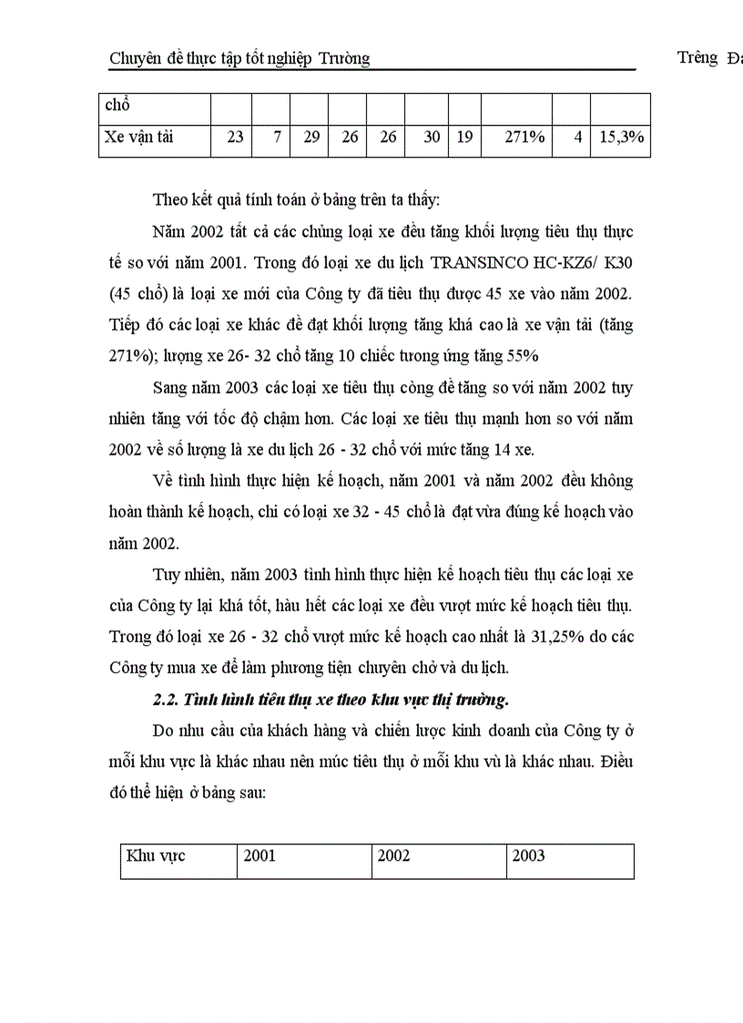 image for page Một số giải pháp cơ bản nhằm nâng cao khả năng tiêu thụ ôtô ở Công ty cơ khí ô tô 3 2 1