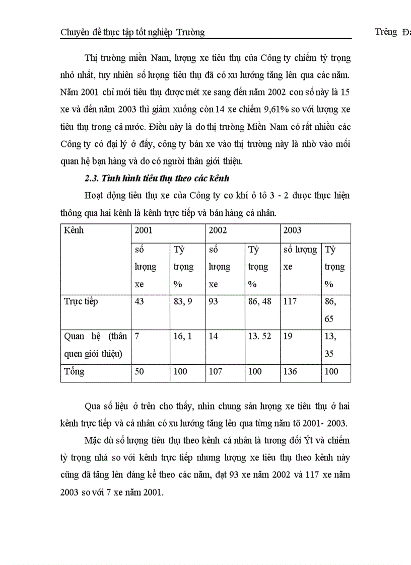 image for page Một số giải pháp cơ bản nhằm nâng cao khả năng tiêu thụ ôtô ở Công ty cơ khí ô tô 3 2 1