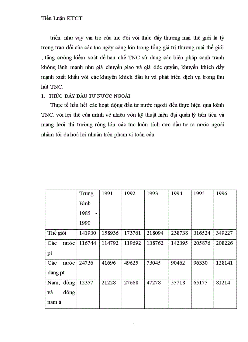 image for page Bản chất và vai trò của các công ty xuyên quốc gia 1