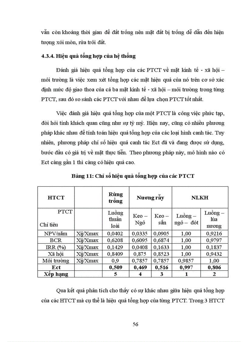 image for page Đánh giá hiệu quả của một số hệ thống canh tác điển hình tại xã Cao Sơn huyện Đà Bắc tỉnh Hòa Bình
