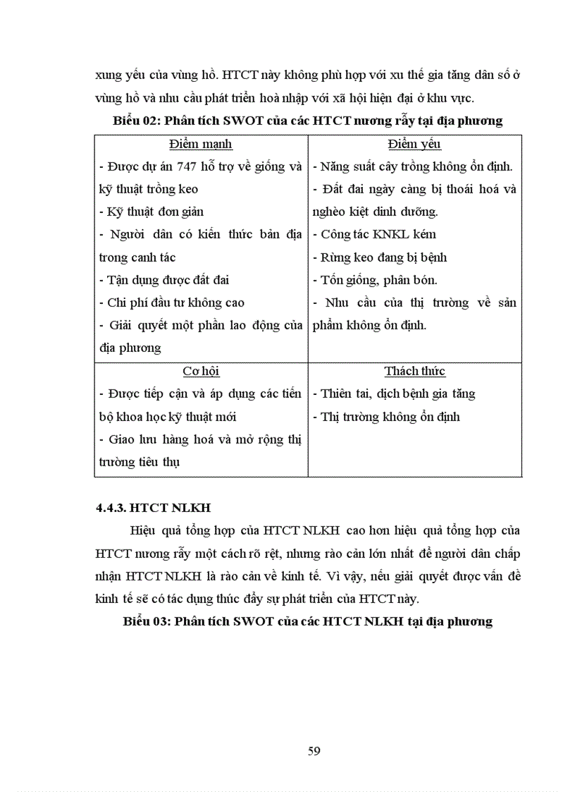 image for page Đánh giá hiệu quả của một số hệ thống canh tác điển hình tại xã Cao Sơn huyện Đà Bắc tỉnh Hòa Bình