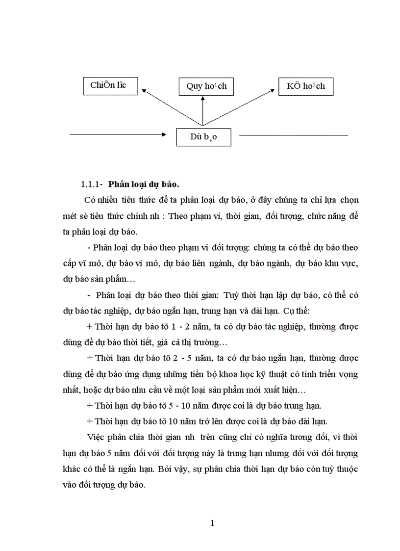image for page Dự báo phát triển giáo dục THPT của Thủ đô Hà Nội đến năm 2015 1