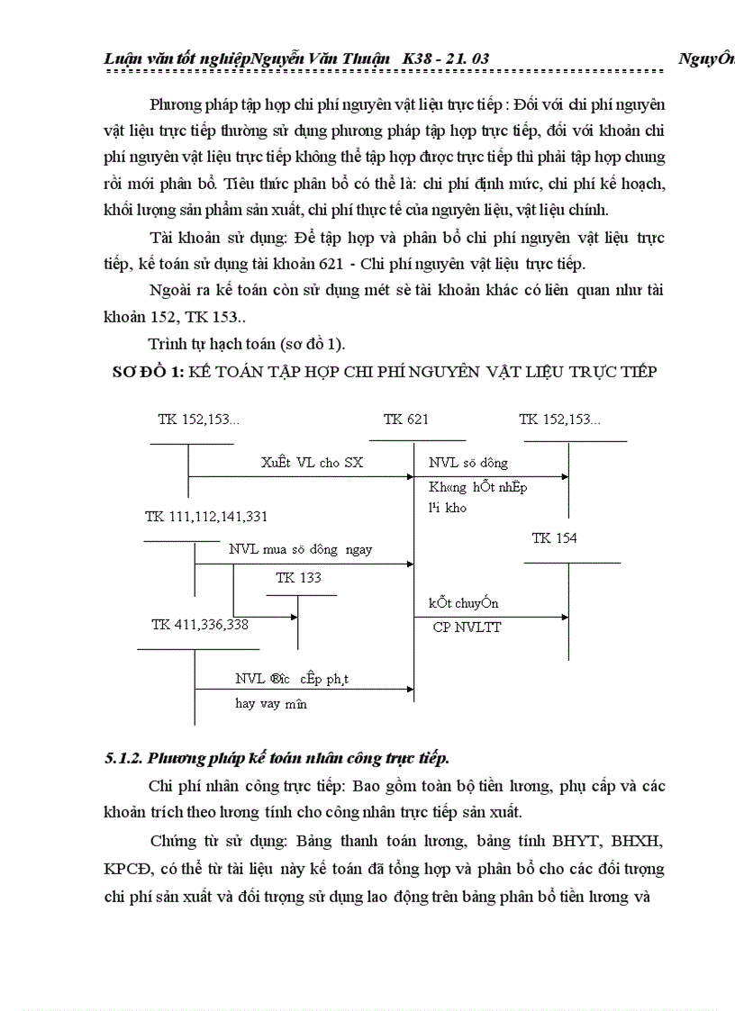 image for page Kế toán tập hợp chi phí sản xuất và tính giá thành sản phẩm xây lắp ở Công ty Xây Dựng Số 1 Phú Thọ