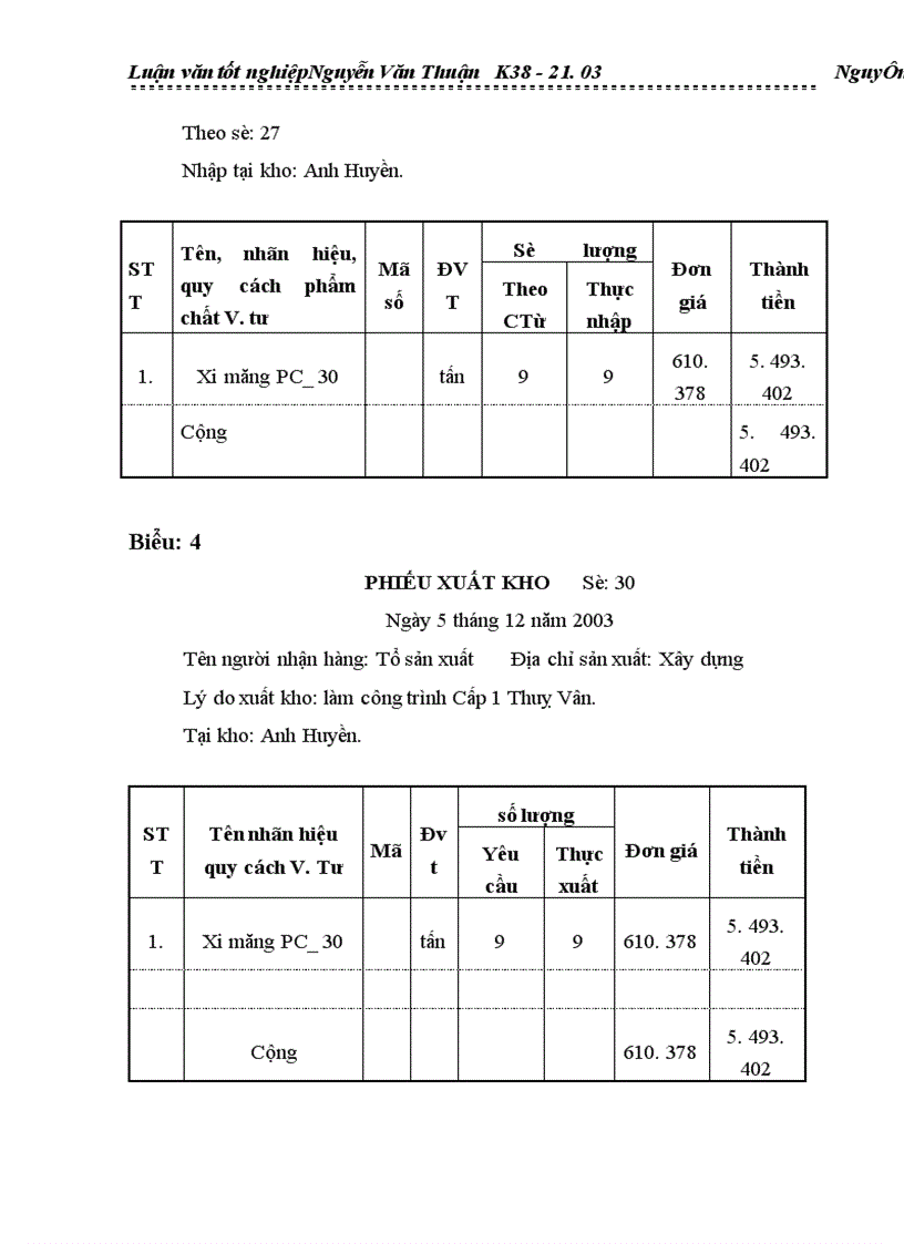 image for page Kế toán tập hợp chi phí sản xuất và tính giá thành sản phẩm xây lắp ở Công ty Xây Dựng Số 1 Phú Thọ