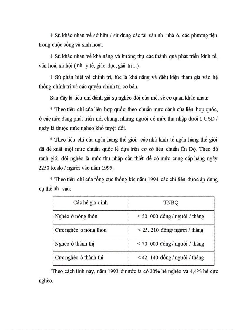 image for page Thực trạng và những giải pháp chủ yếu nhằm xoá đói giảm nghèo ở một số xã đặc biệt khó khăn huyện Sóc Sơn Thành phố Hà nội 1