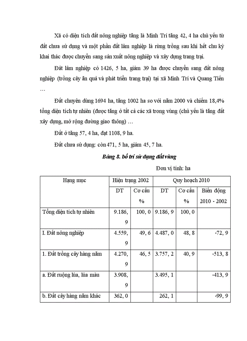 image for page Thực trạng và những giải pháp chủ yếu nhằm xoá đói giảm nghèo ở một số xã đặc biệt khó khăn huyện Sóc Sơn Thành phố Hà nội 1