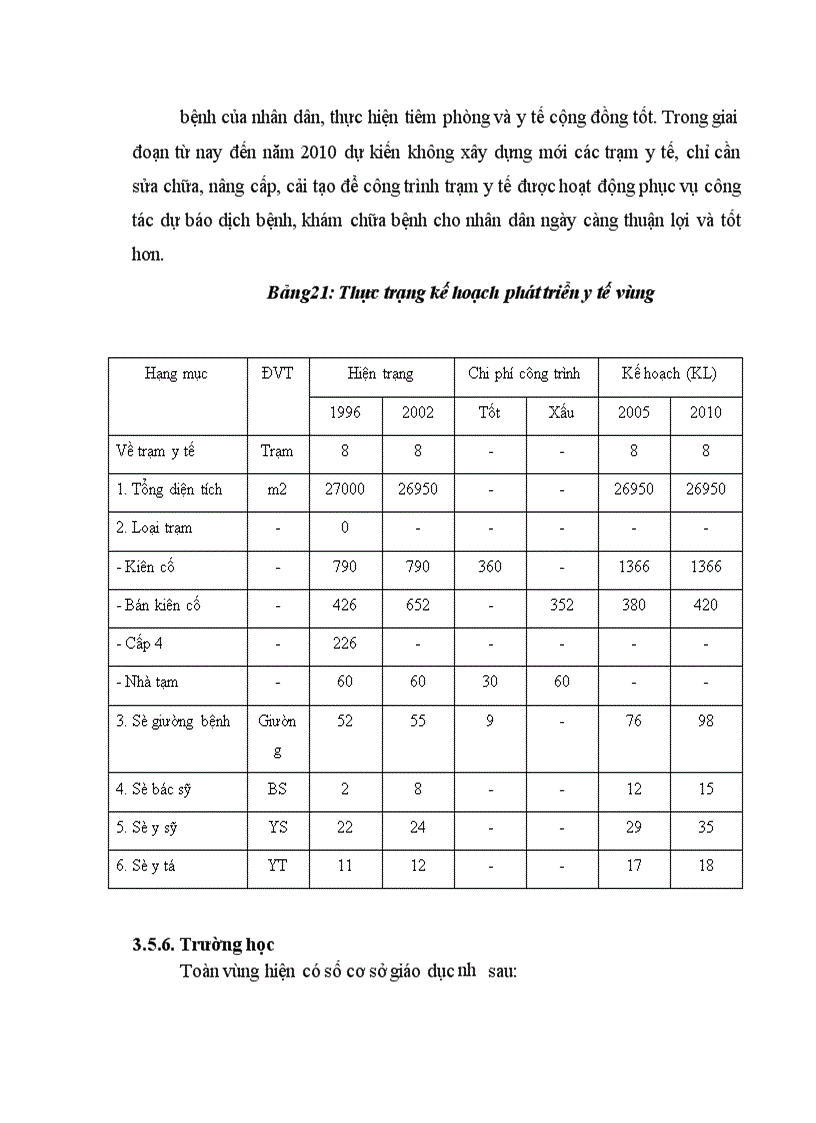 image for page Thực trạng và những giải pháp chủ yếu nhằm xoá đói giảm nghèo ở một số xã đặc biệt khó khăn huyện Sóc Sơn Thành phố Hà nội 1