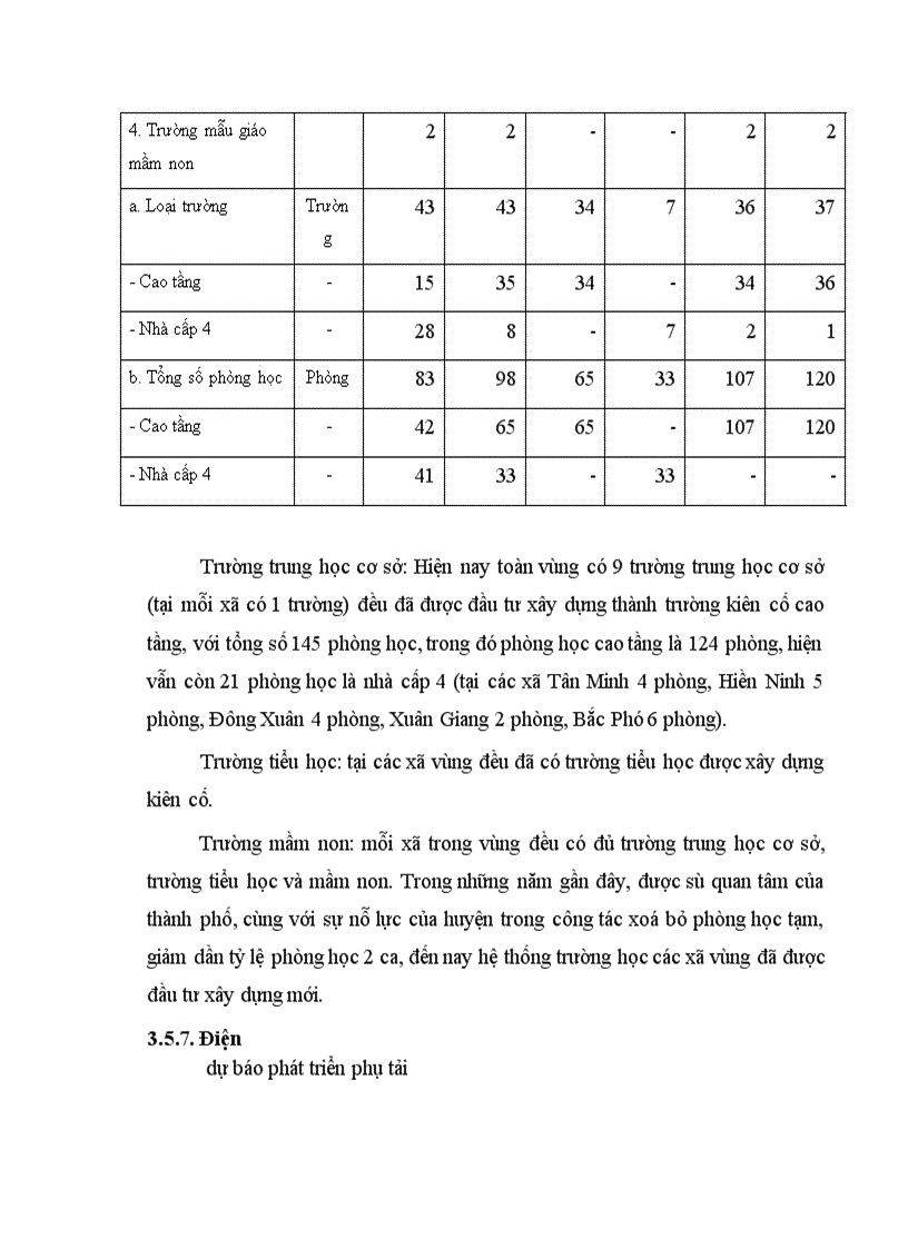 image for page Thực trạng và những giải pháp chủ yếu nhằm xoá đói giảm nghèo ở một số xã đặc biệt khó khăn huyện Sóc Sơn Thành phố Hà nội 1