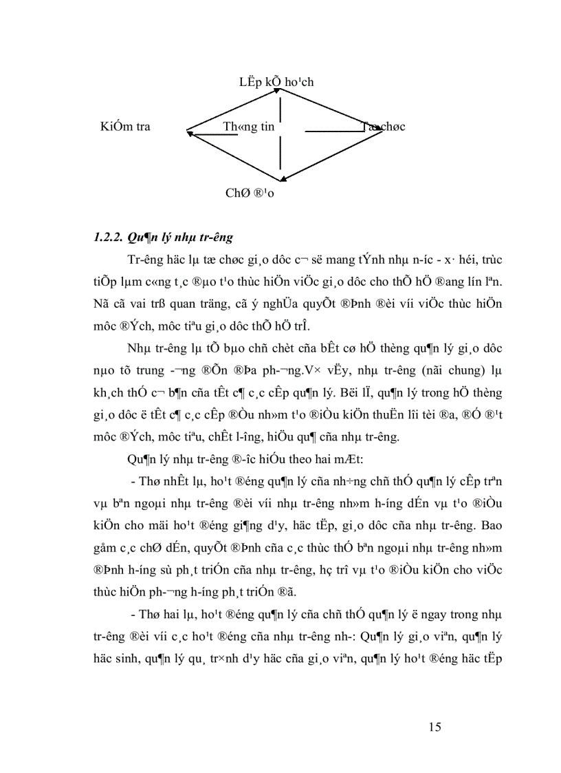 image for page Những biện pháp quản lý hoạt động học tập của học sinh sinh viên trường Cao đẳng Điện tử Điện lạnh Hà Nội trong bối cảnh phát triển hiện nay