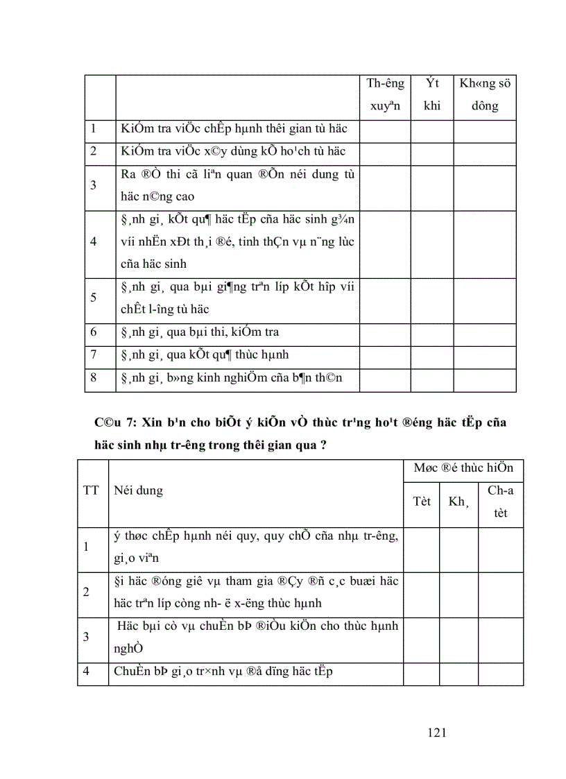 image for page Những biện pháp quản lý hoạt động học tập của học sinh sinh viên trường Cao đẳng Điện tử Điện lạnh Hà Nội trong bối cảnh phát triển hiện nay