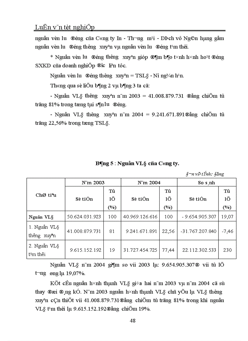 image for page Quản trị và nâng cao hiệu quả sử dụng vốn lưu động tại Công ty In Thương mại Dịch vụ Ngân hàng 1