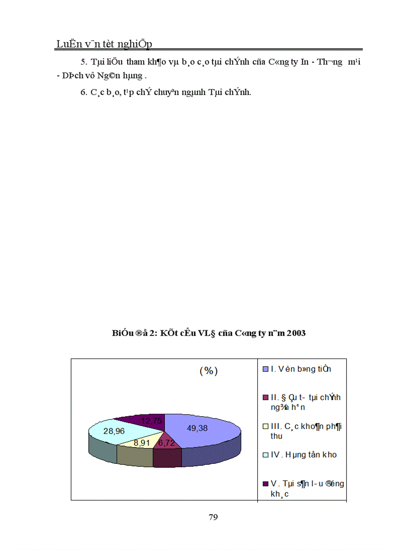 image for page Quản trị và nâng cao hiệu quả sử dụng vốn lưu động tại Công ty In Thương mại Dịch vụ Ngân hàng 1