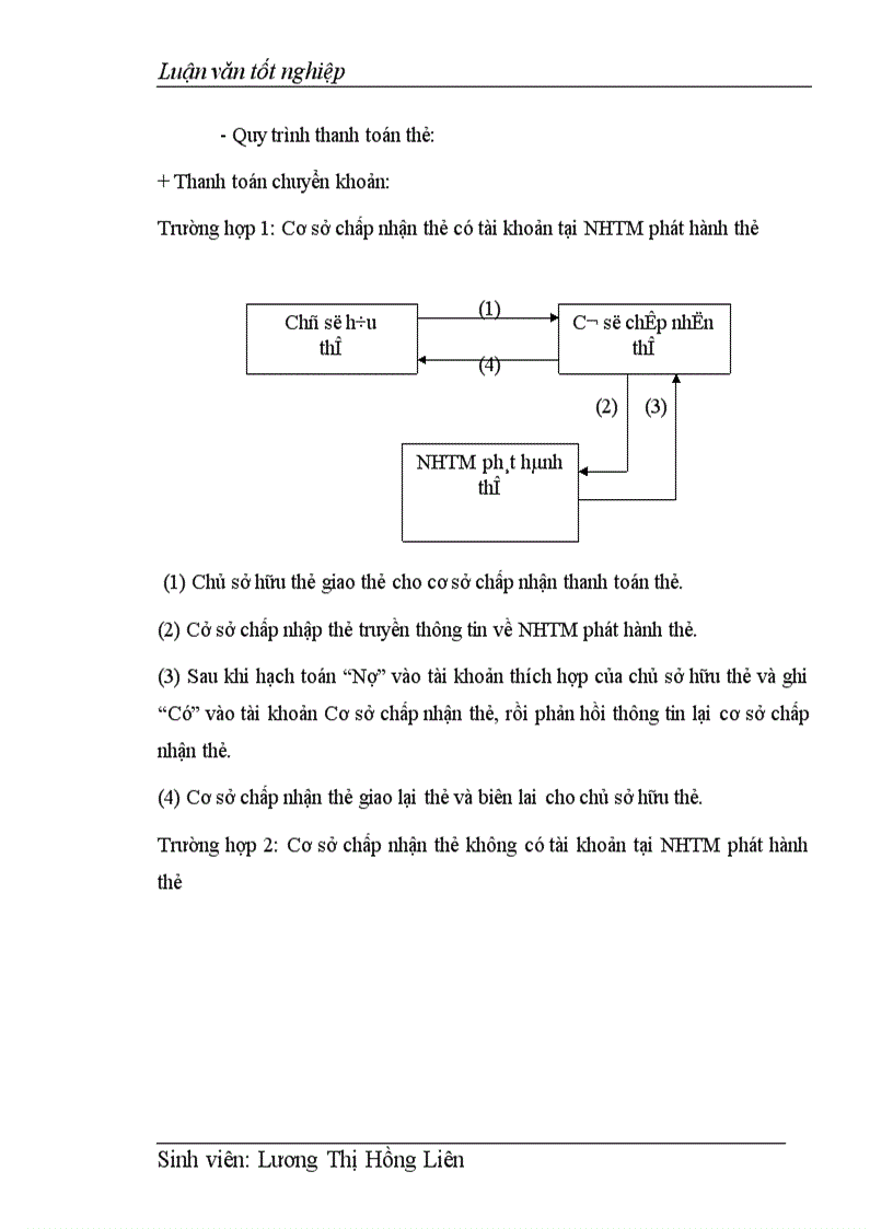 image for page Mở rộng hoạt động thanh toán không dùng tiền mặt tại Chi nhánh NHNo PTNT Thăng Long 1