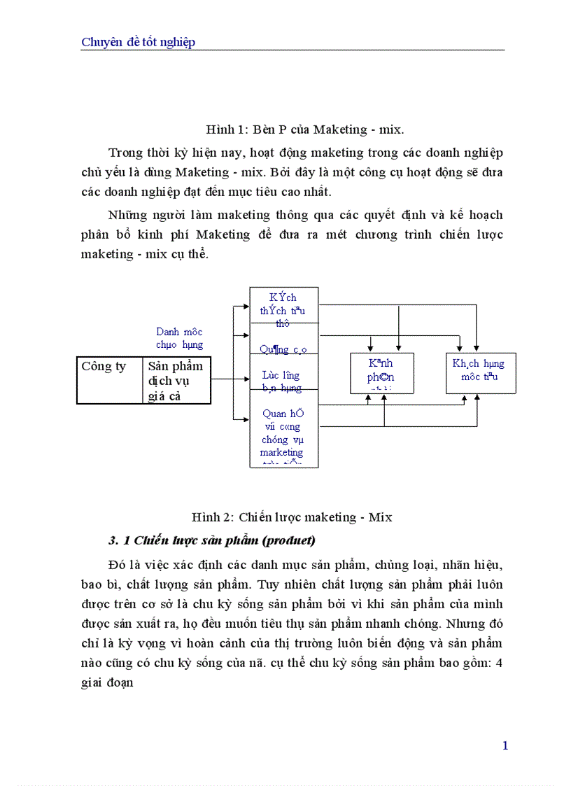 image for page Một số giải pháp marketing nhằm nâng cao hiệu quả sản xuất kinh doanh của Nhà xuất bản Giao thông vận tải 1