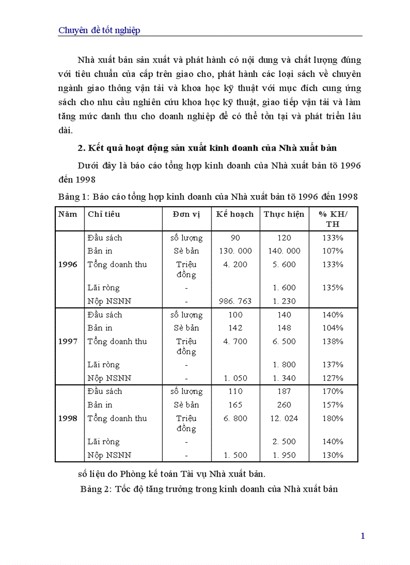 image for page Một số giải pháp marketing nhằm nâng cao hiệu quả sản xuất kinh doanh của Nhà xuất bản Giao thông vận tải 1