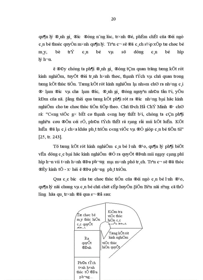 image for page Tổ chức thực tiễn của đội ngũ cán bộ cấp huyện ở điện biên thực trạng và giải pháp