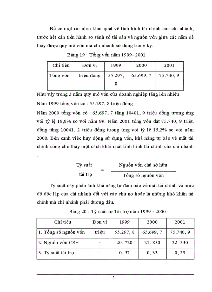 image for page Một số vấn đề về nâng cao hiệu quả sản xuất kinh doanh của Chi nhánh hoá dầu Hải Phòng 1
