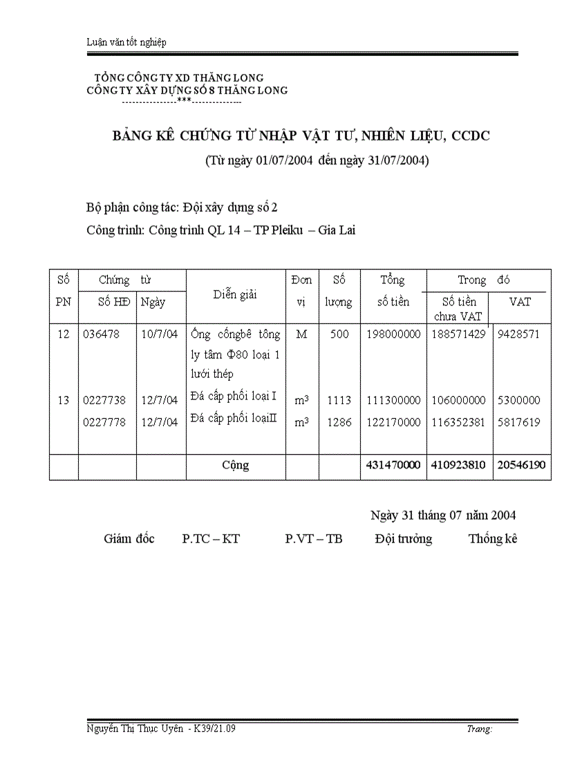 image for page Tổ chức công tác kế toán nguyên vật liệu ở Công ty xây dựng số 8 Thăng Long