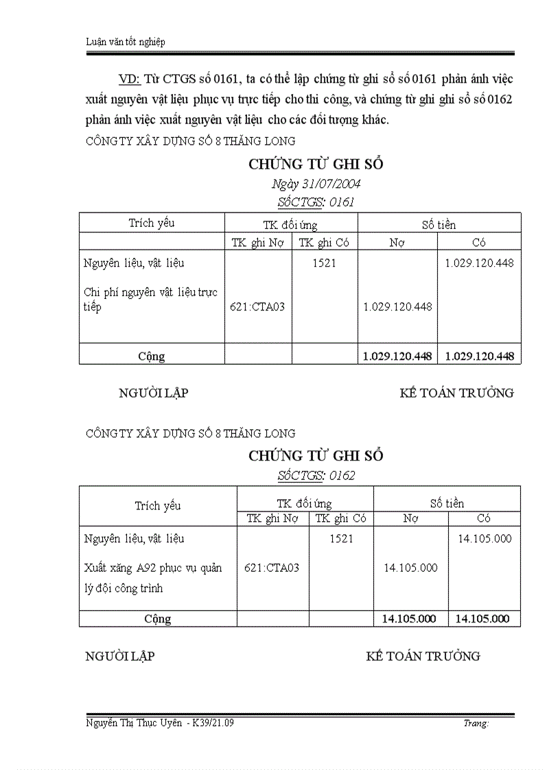image for page Tổ chức công tác kế toán nguyên vật liệu ở Công ty xây dựng số 8 Thăng Long