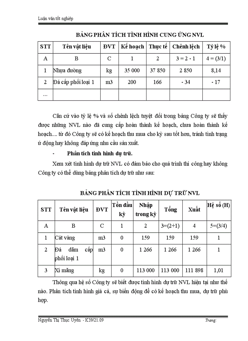 image for page Tổ chức công tác kế toán nguyên vật liệu ở Công ty xây dựng số 8 Thăng Long