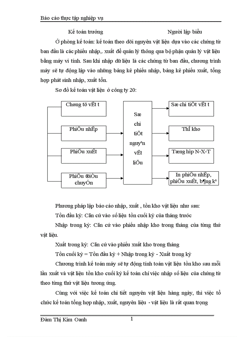 image for page Tổ chức kế toán nguyên vật liệu ở Công ty 20 Tổng cục Hậu cần Bộ Quốc phòng 1