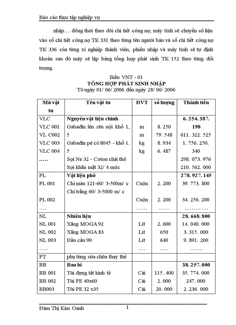 image for page Tổ chức kế toán nguyên vật liệu ở Công ty 20 Tổng cục Hậu cần Bộ Quốc phòng 1