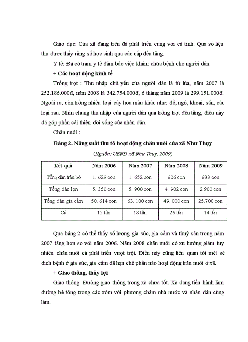 image for page Nghiên cứu thành phần loài chim và một số đặc điểm sinh thái học của các loài chim nước làm tổ tại vườn chim Chi Lăng Nam huyện Thanh Miện tỉnh Hải Dương