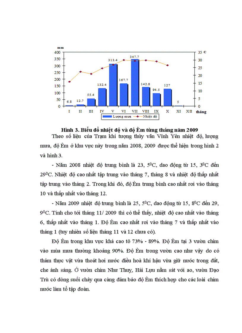 image for page Nghiên cứu thành phần loài chim và một số đặc điểm sinh thái học của các loài chim nước làm tổ tại vườn chim Chi Lăng Nam huyện Thanh Miện tỉnh Hải Dương