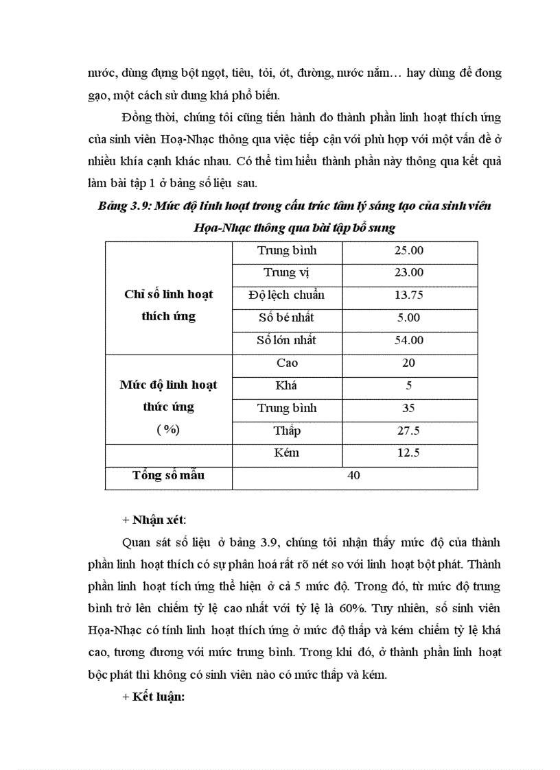 image for page Mức độ sáng tạo của sinh viên Họa Nhạc trường Cao đẳng Sư phạm Bình Thuận