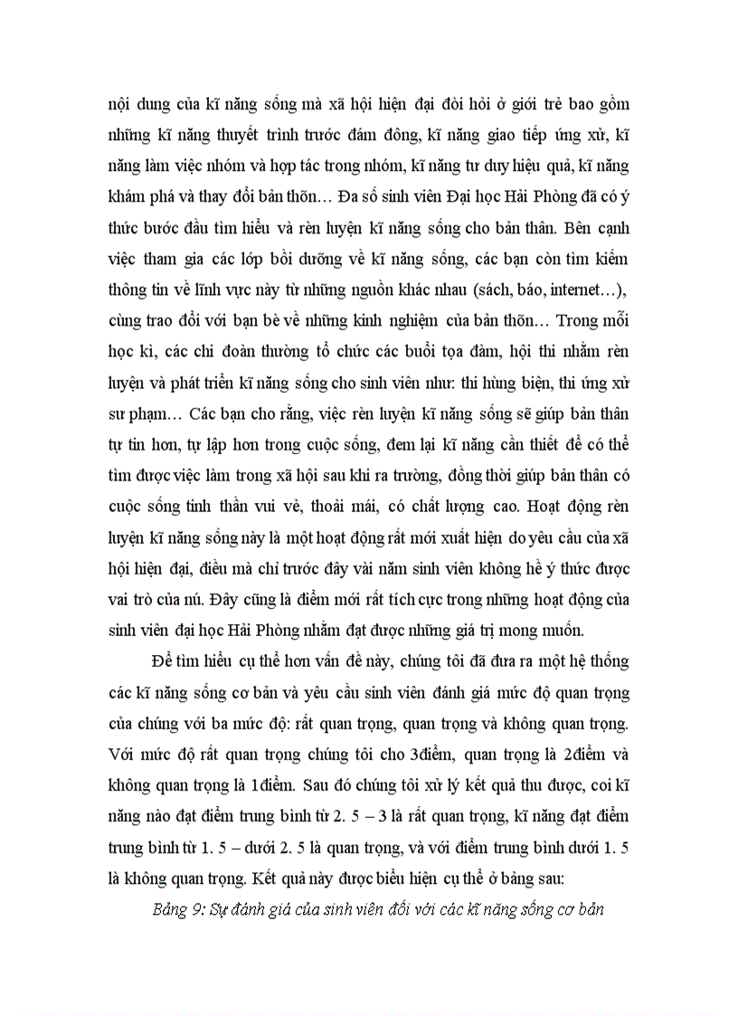 image for page Tìm hiểu định hướng giá trị chất lượng cuộc sống tinh thần của sinh viên ĐH Hải Phòng