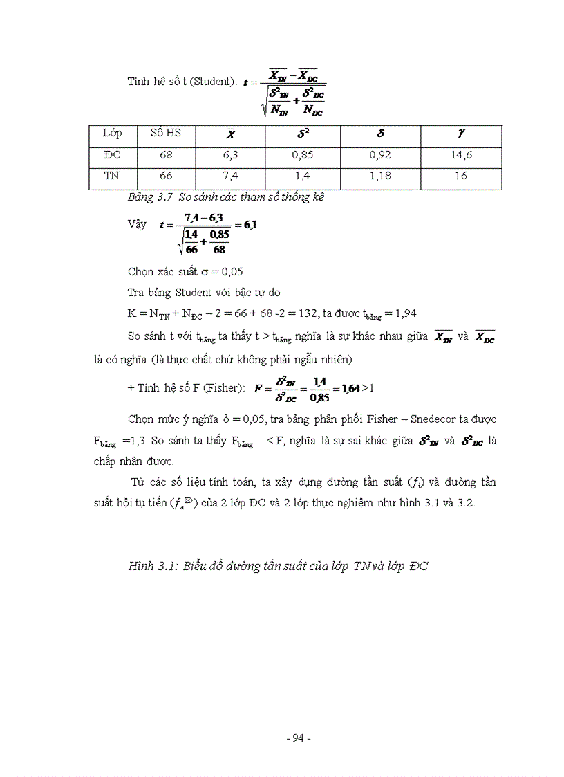 image for page Thiết kê xây dựng và sử dụng mô hình trong dạy học thực hành