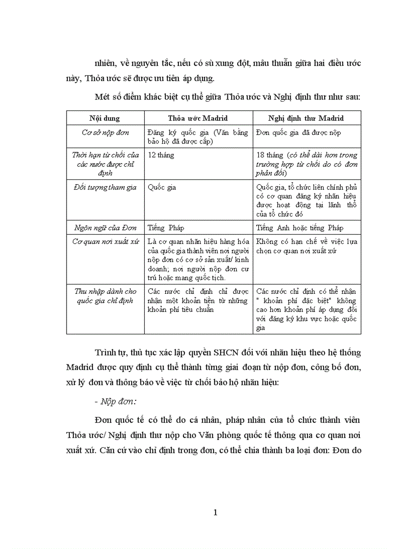 image for page Xác lập quyền sở hữu công nghiệp theo quy định của pháp luật Việt Nam