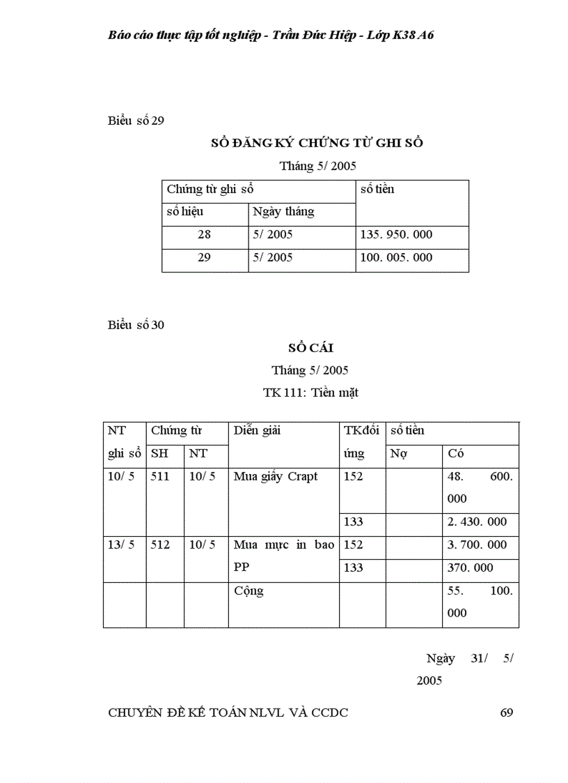 image for page Kế toán nguyên liệu vật liệu 1
