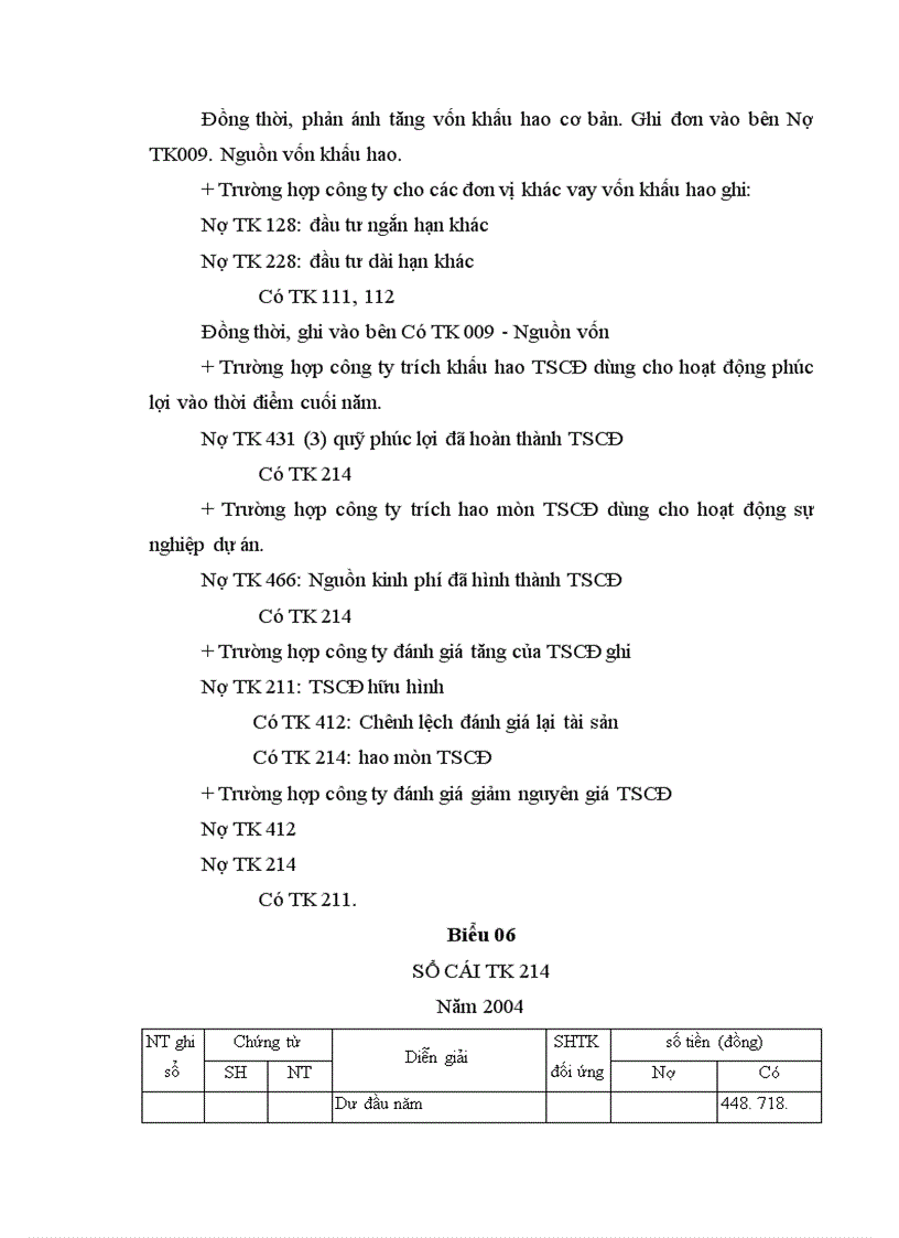 image for page kế toán tăng giảm và trích khấu hao tài sản cố định trong công ty TNHH vận tải và xây dựng Phương Duy