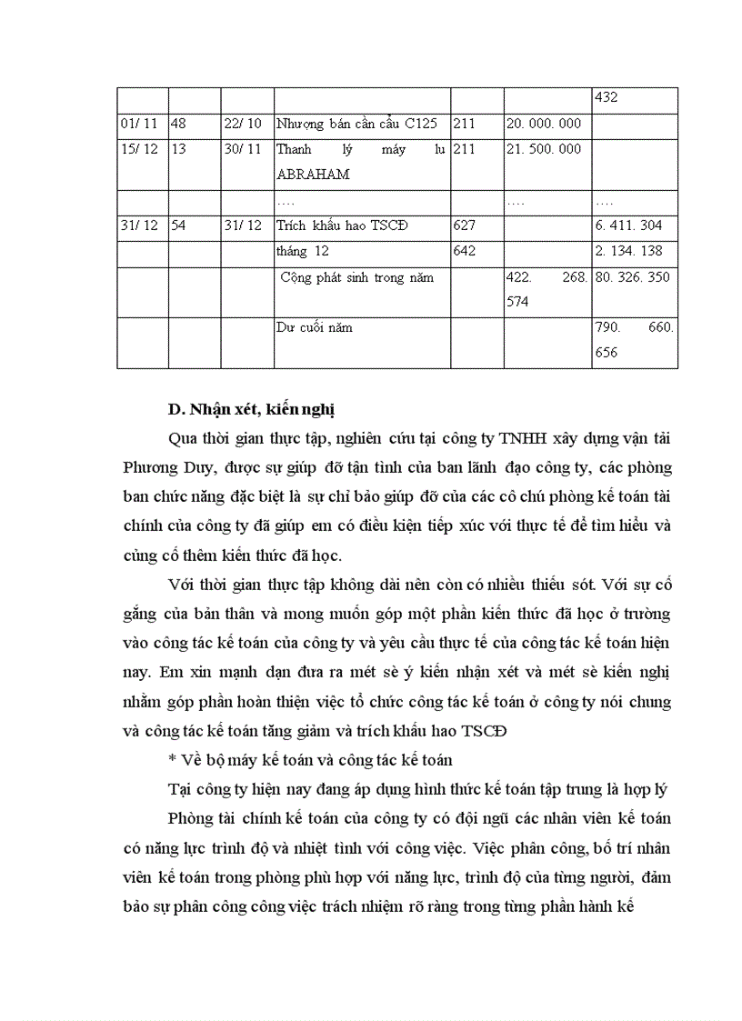 image for page kế toán tăng giảm và trích khấu hao tài sản cố định trong công ty TNHH vận tải và xây dựng Phương Duy