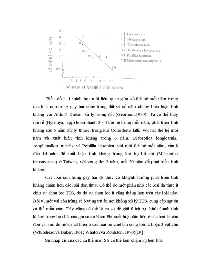 image for page nghiên cứu tính mẫn cảm với một số tts của ấu trùng ruồi đục lá liriomyza sativae blanchard ở ba quần thể song phương hà nội an bình và đình tổ bắc ninh