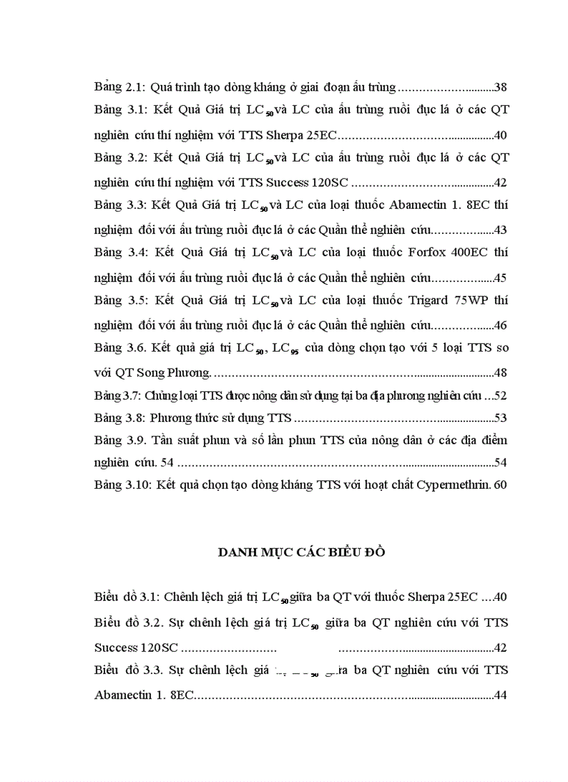 image for page nghiên cứu tính mẫn cảm với một số tts của ấu trùng ruồi đục lá liriomyza sativae blanchard ở ba quần thể song phương hà nội an bình và đình tổ bắc ninh