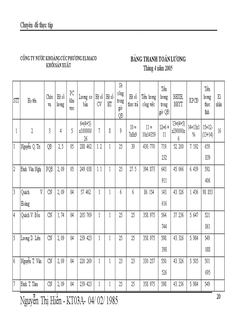 image for page kế toán tiền lương và các khoản trích theo lương tại Công ty Nước khoáng Cúc Phương Elmaco