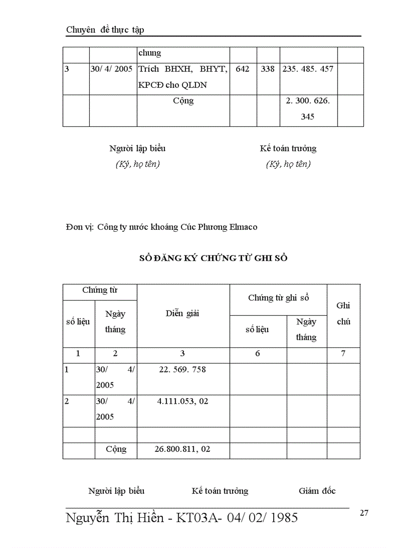 image for page kế toán tiền lương và các khoản trích theo lương tại Công ty Nước khoáng Cúc Phương Elmaco